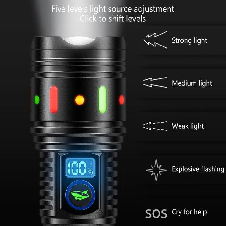 Outdoor Flashlight | Long-Range Beam | Lightweight Aluminum & Multiple Modes | Camping & Hiking