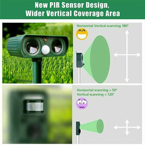 Outdoor Ultrasonic Pest Repeller | Solar-Powered Motion-Activated | PIR Sensor & 30 ft Range