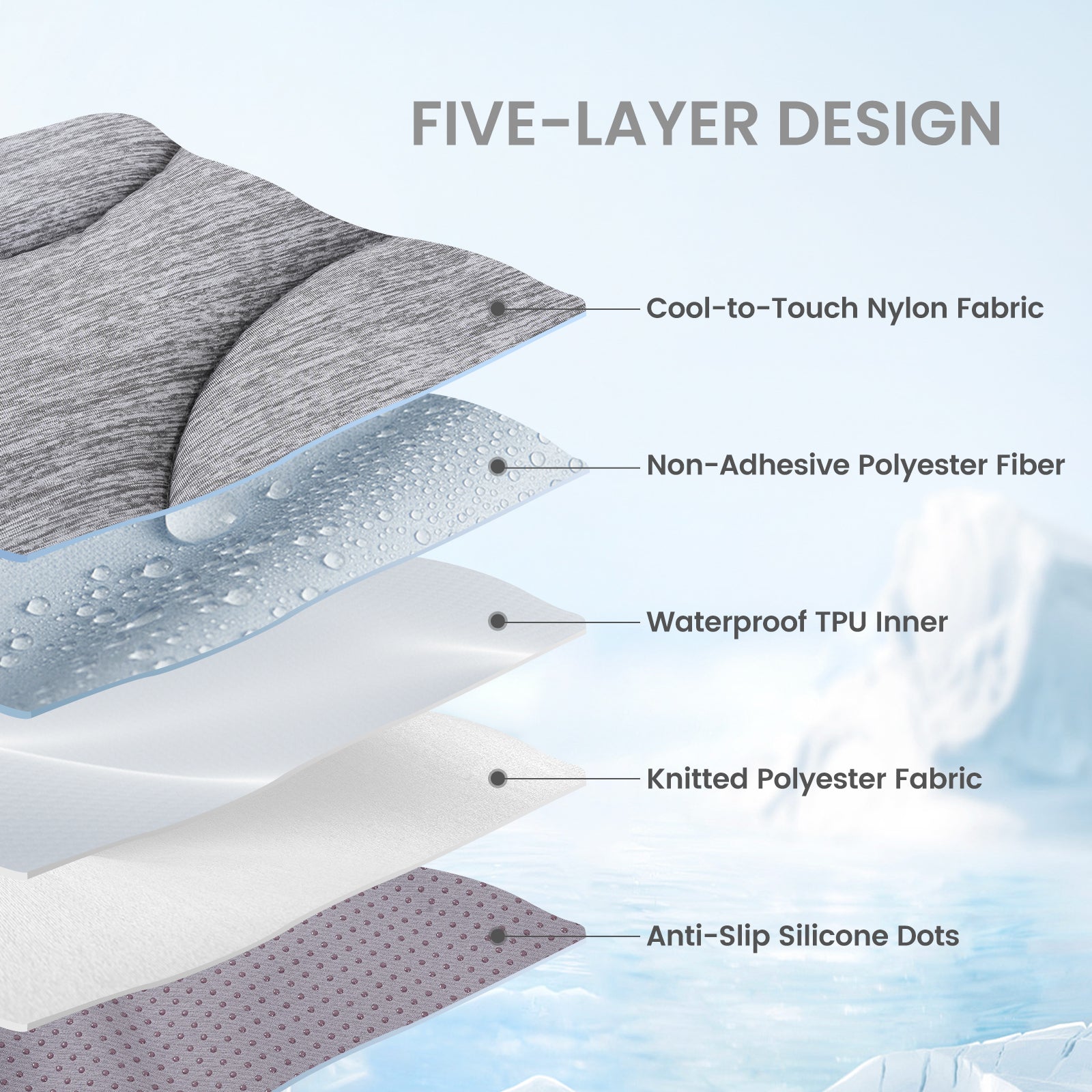 Pet Cooling Mat | Instant Cooling Fabric | Waterproof & Non-Slip Backing, Machine Washable