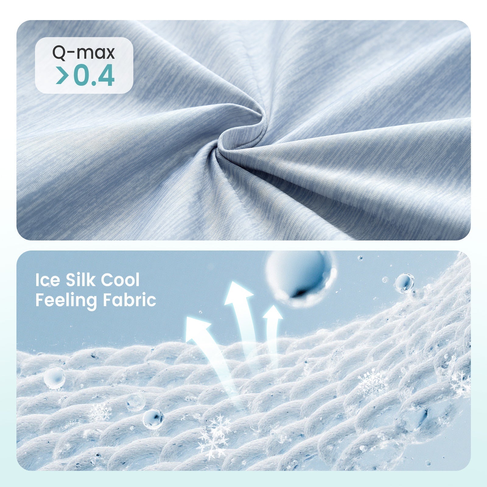 Pet Cooling Mat | Leaf Shape Cooling Fabric | Waterproof & Non-Slip Backing | Easy Care