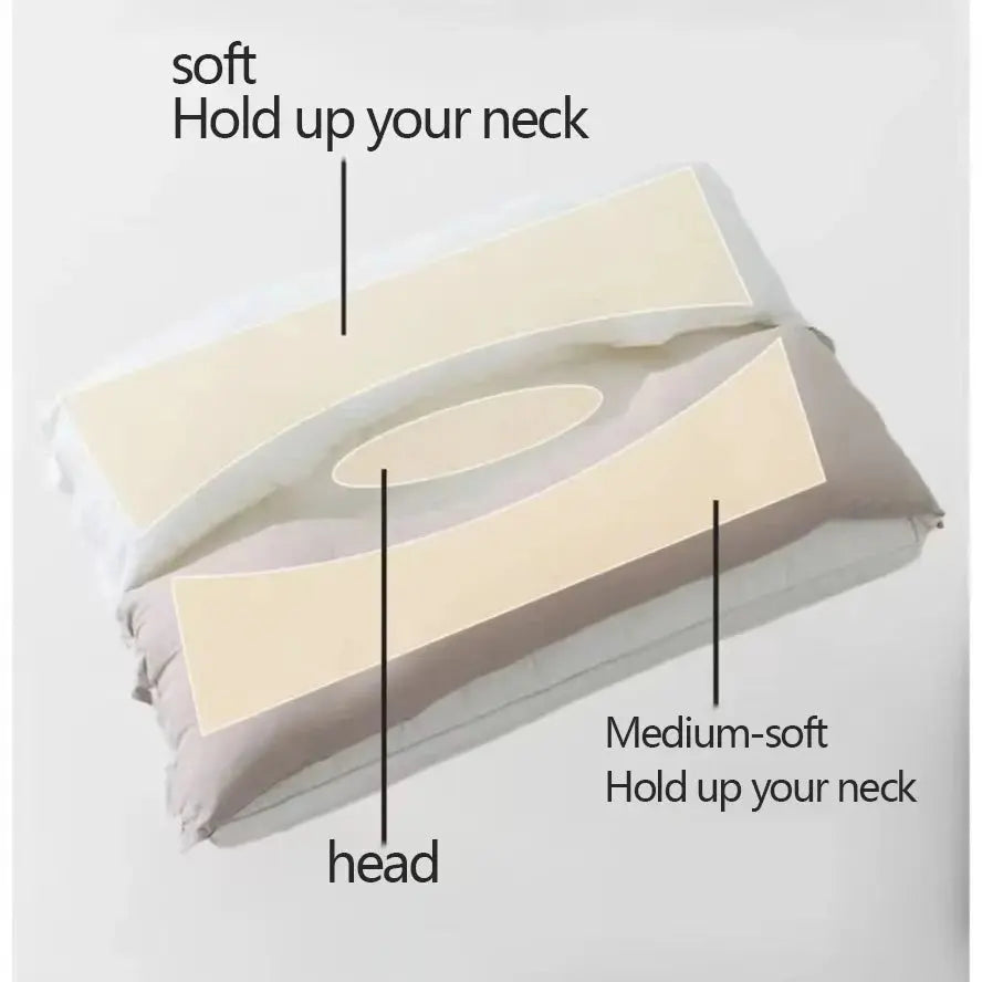 Travel Neck Pillow | Detachable Double-Layer Ergonomic Support | Adjustable Height & Breathable