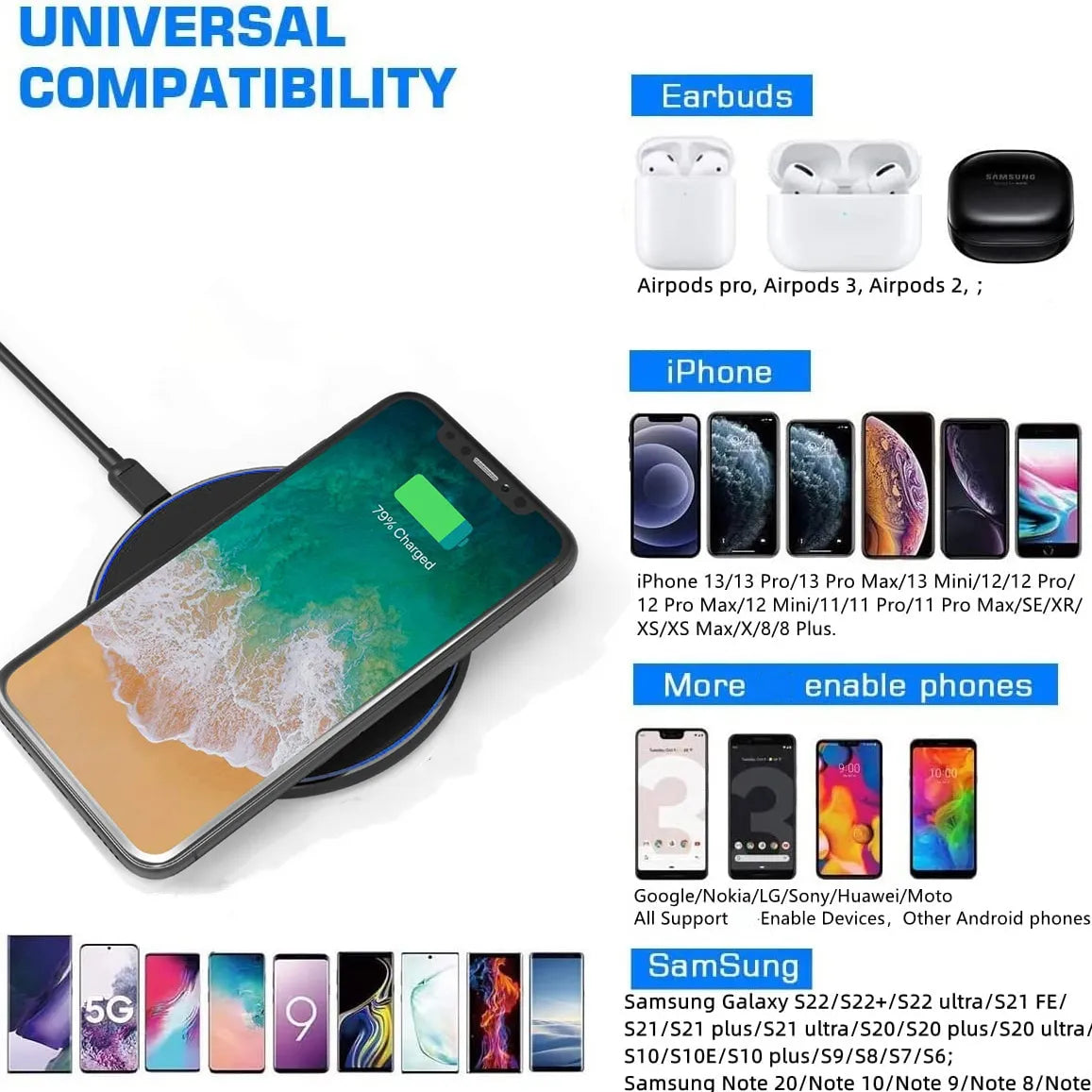Wireless Charging Pad | 30W Fast Charge | USB-C Cable Included