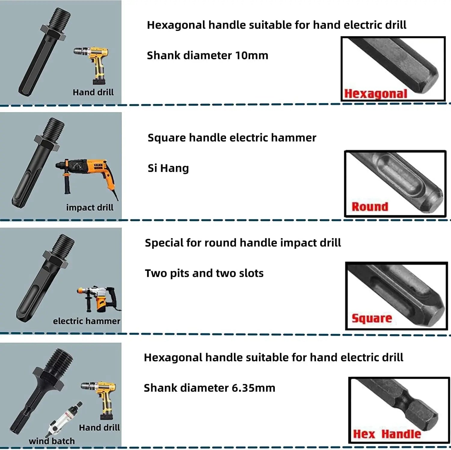 Wood Splitting Drill Set | 32mm Splitter Head | Interchangeable Shanks