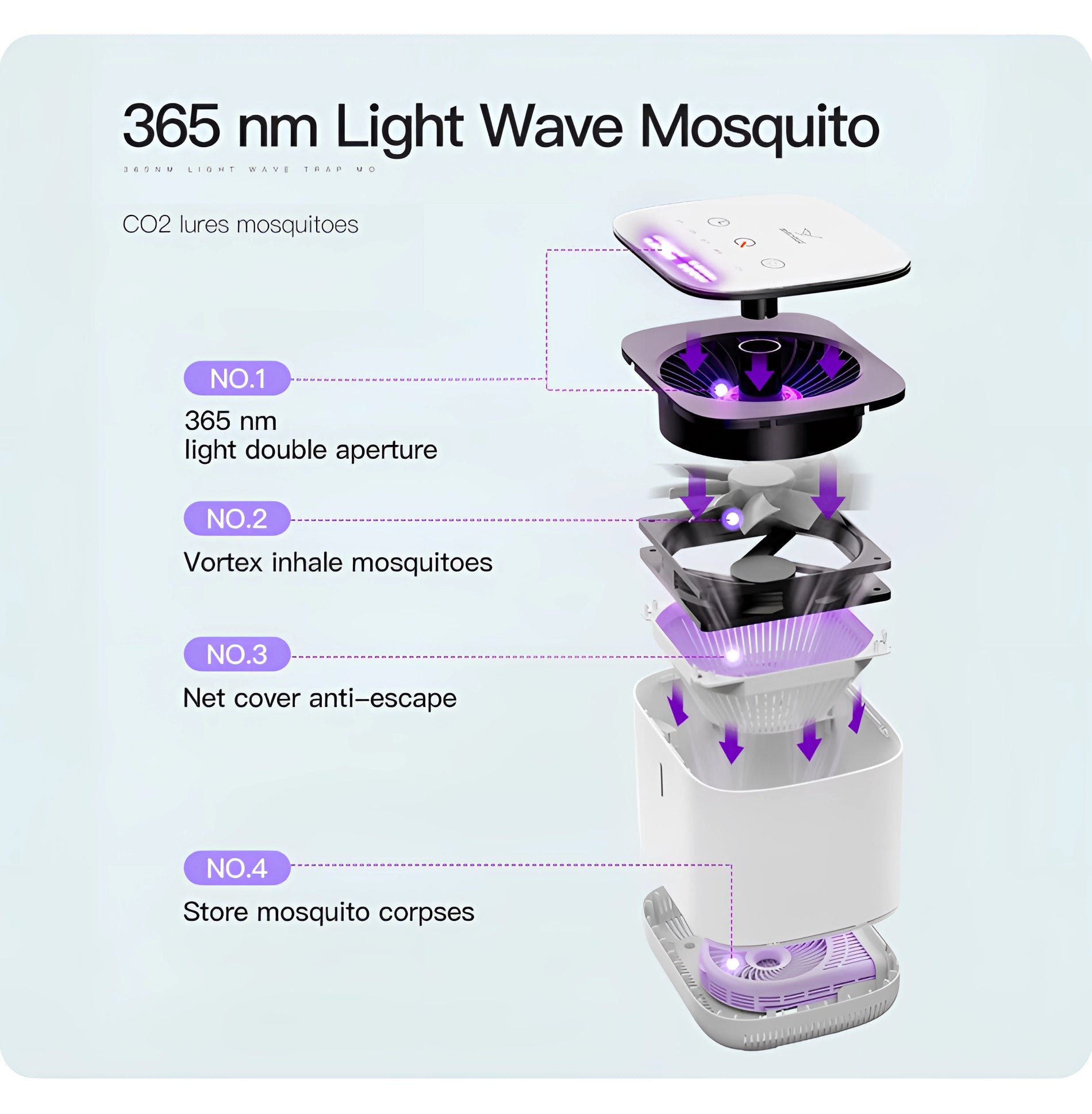 Sleek and futuristic compact multimedia projector with a portable stand, featuring a modern design in shades of purple and violet.