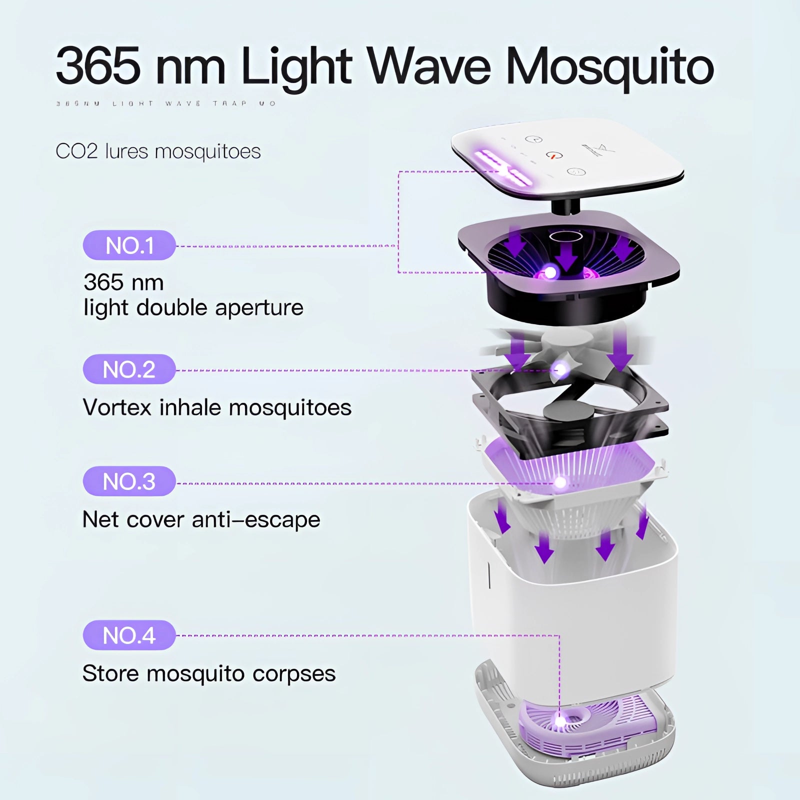 Compact multimedia projector with a sleek portable stand, featuring a futuristic design in shades of purple and magenta, set against a creative and artistic background.