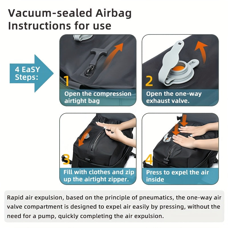 Compression Backpack Set for Travel | Durable Material & Space-Saving Design