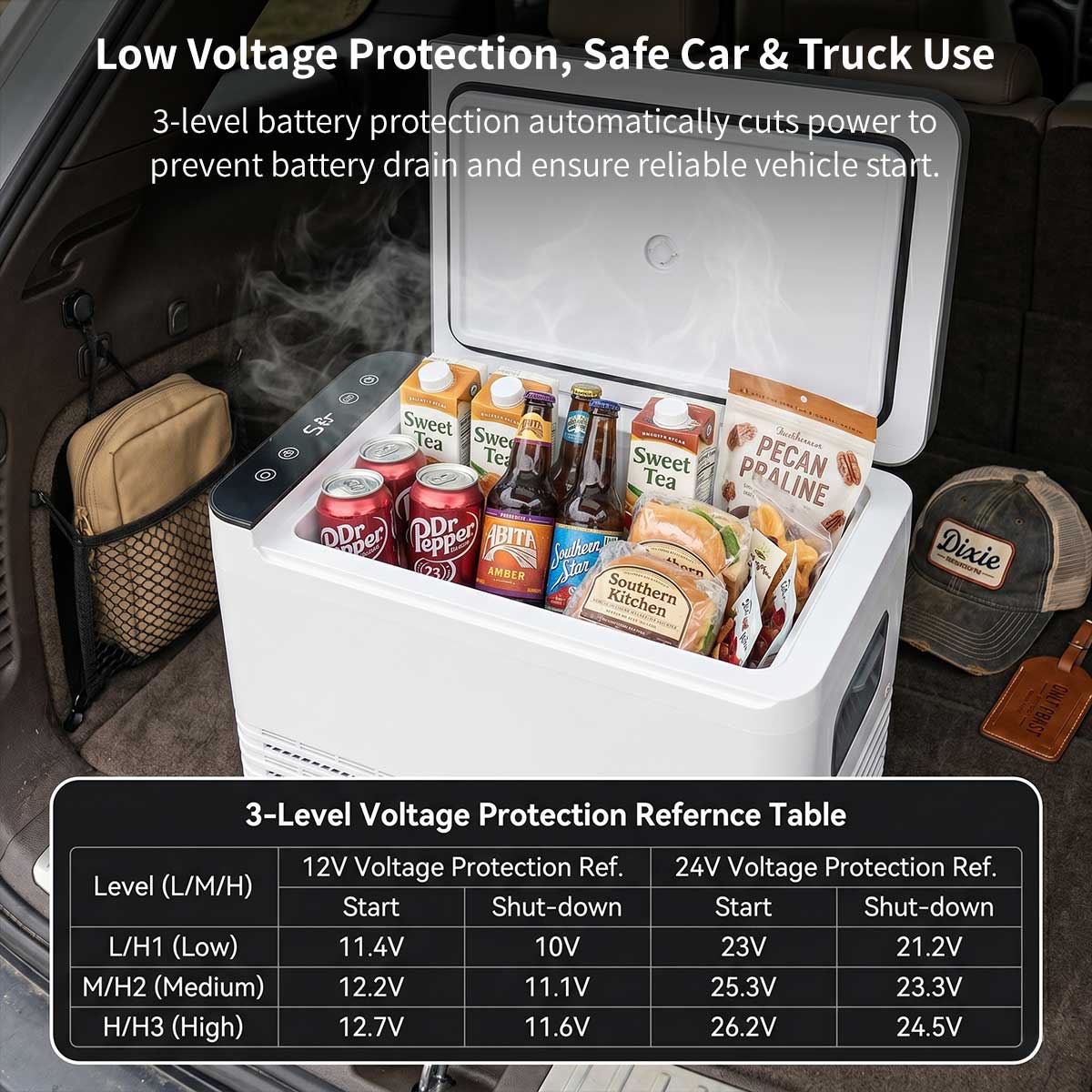 Car Fridge with Compressor Cooling -18°C | 42mm Insulation | Shock Resistant