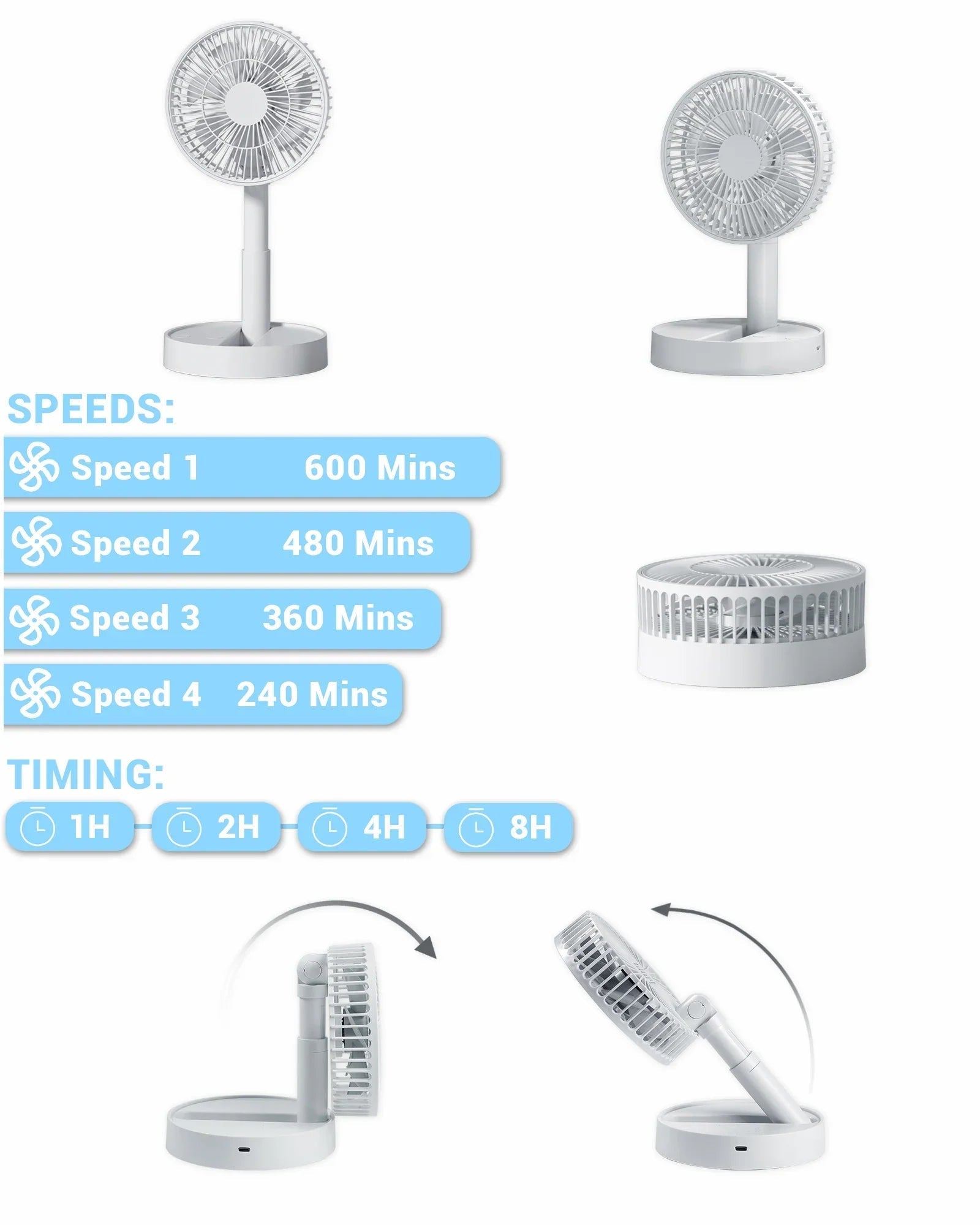 Compact USB Fan for Table Use – Small Size with 4 Speed Settings