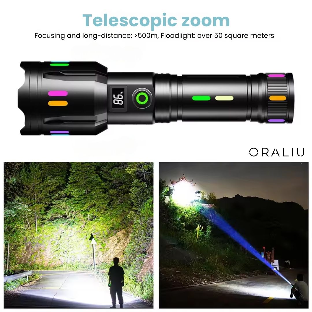 Rechargeable LED Flashlight with Zoom – 9000 Lumens, Sturdy for Outdoors