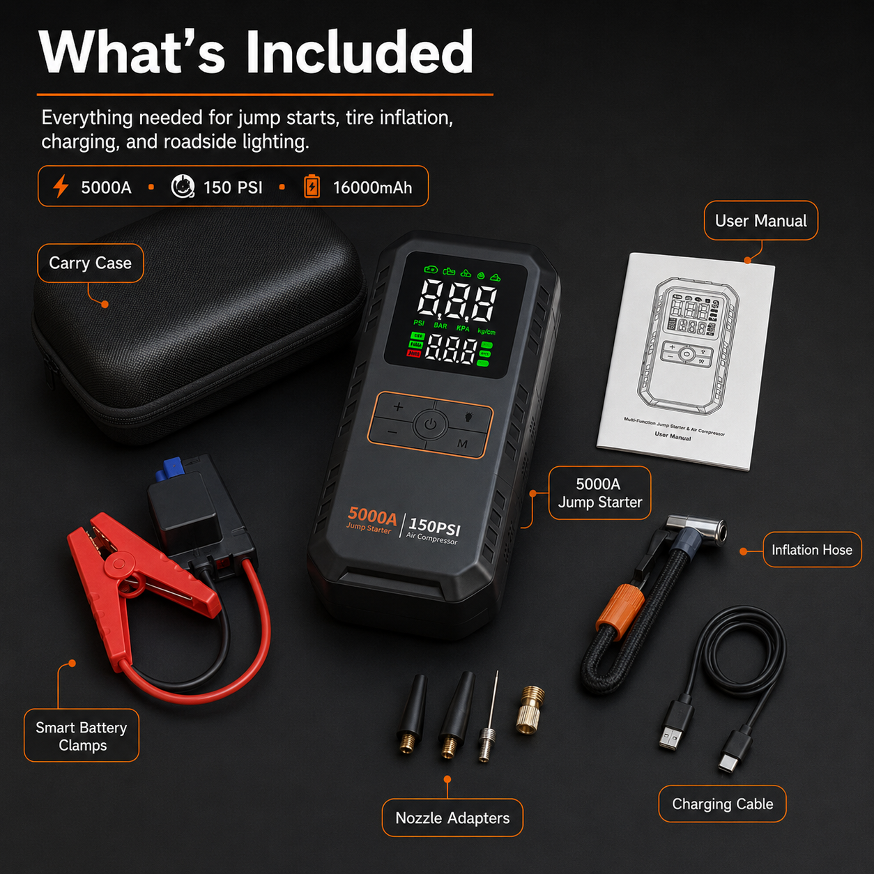 5000A Portable Jump Starter for Cars with Air Compressor and LED Light, 16000mAh