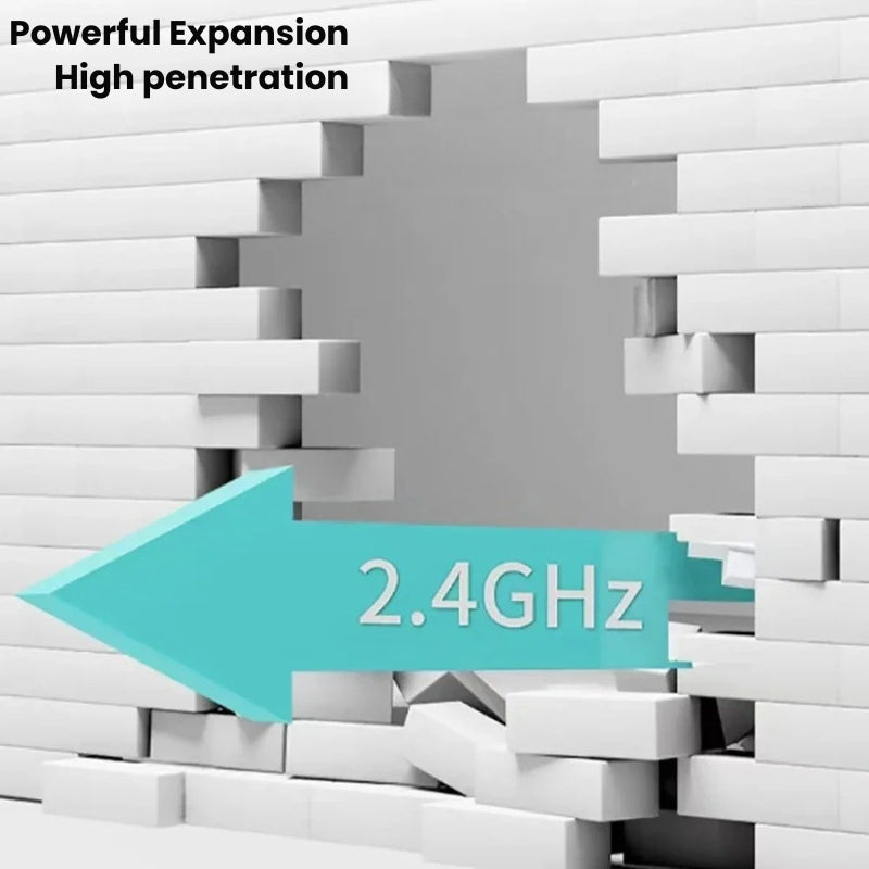 Outdoor Dual-Band WiFi Repeater – Extend Signal for Garden and Office