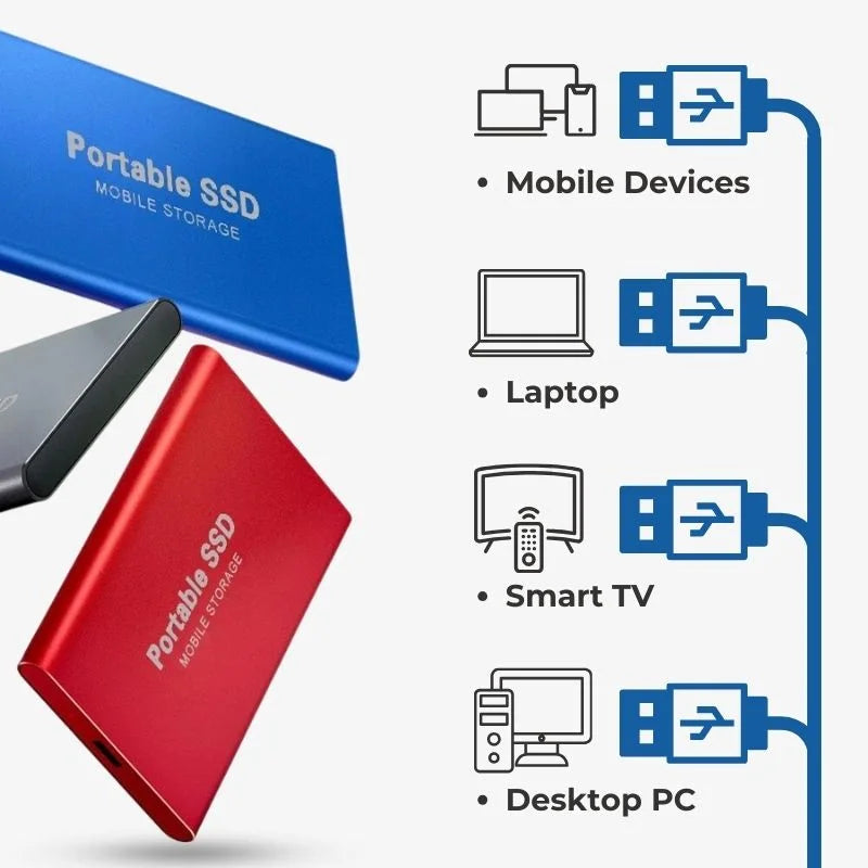 External Portable SSD Drive - USB 3.1 - 1TB to 16TB - Compatible with Mac - Black, Blue, Red