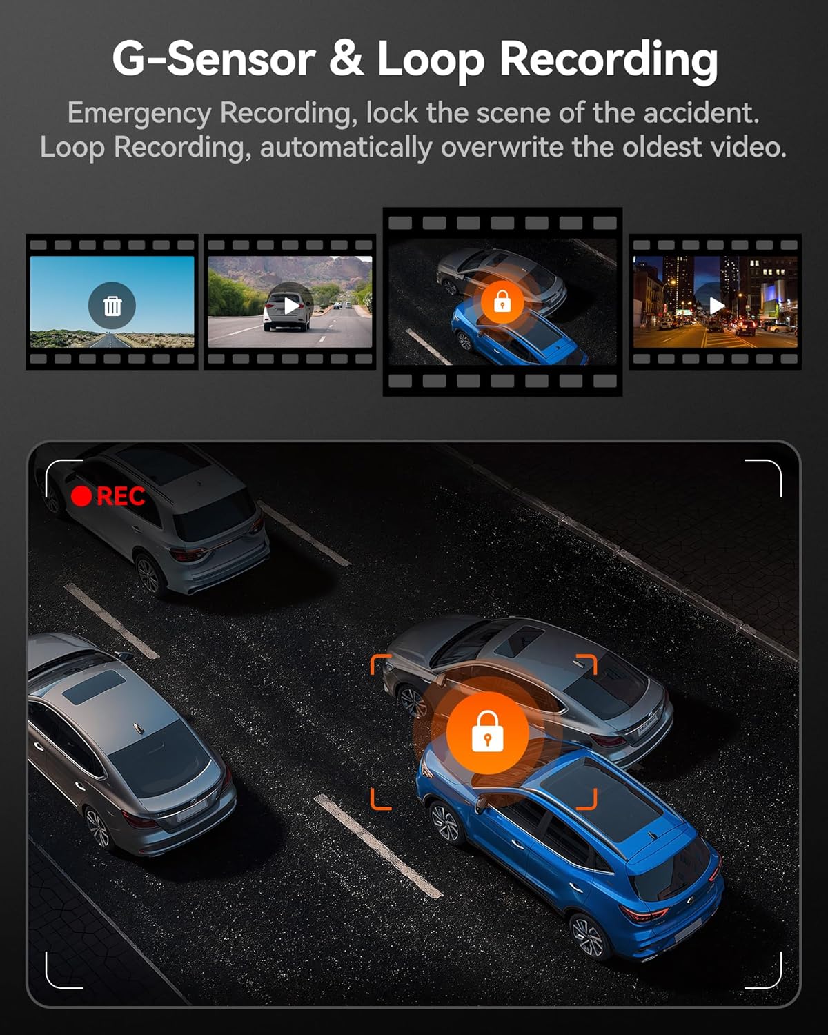 Triple Channel Car Camera - 4K Front, 1080P Rear & Cabin, Night Vision, GPS, WiFi, 32GB