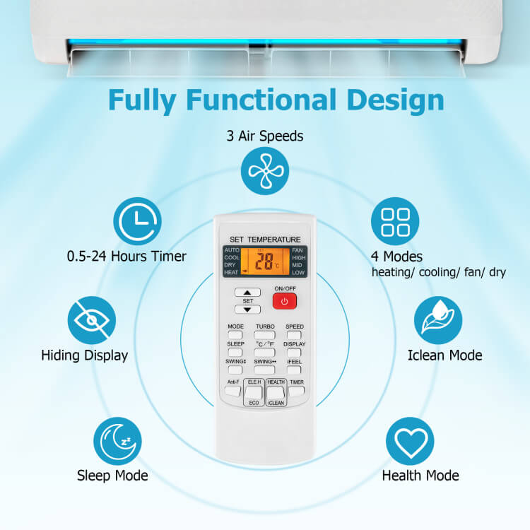 Air Conditioner Remote Control – 4 Climate Settings & Digital Screen