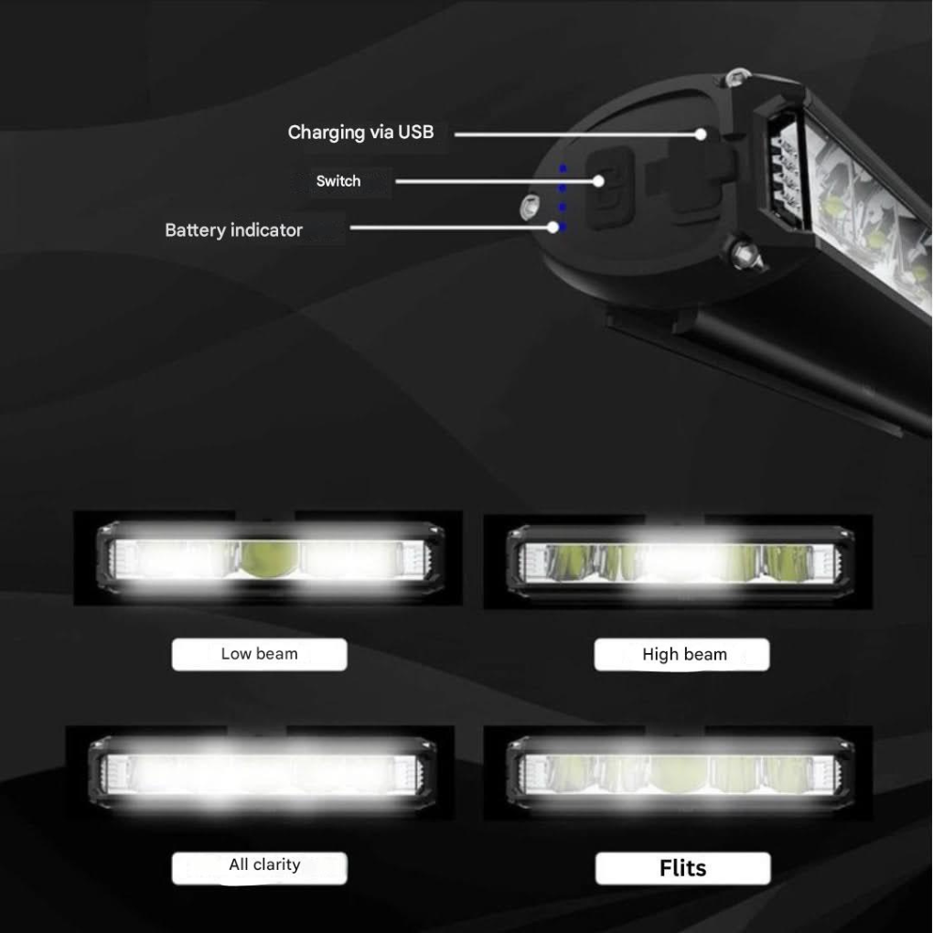 All-Weather Bike Headlight – 1400 Lumens of Clarity