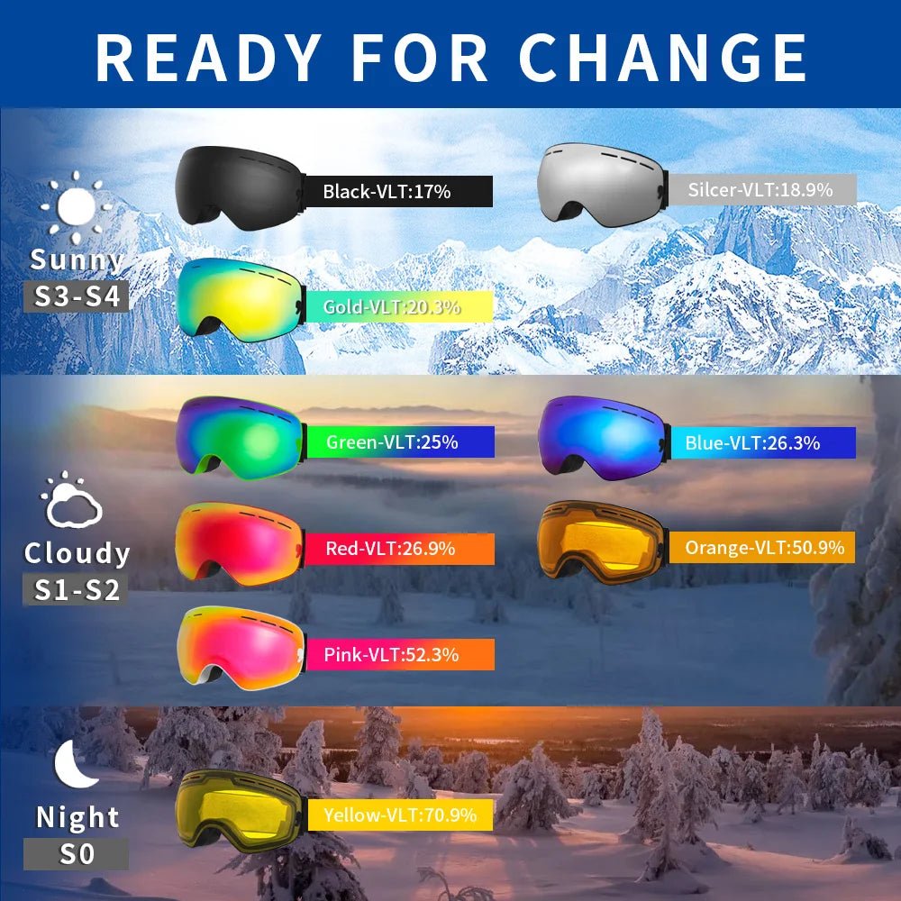 VisionGuard Ski Goggles with Quick-Swap Lenses and UV Protection