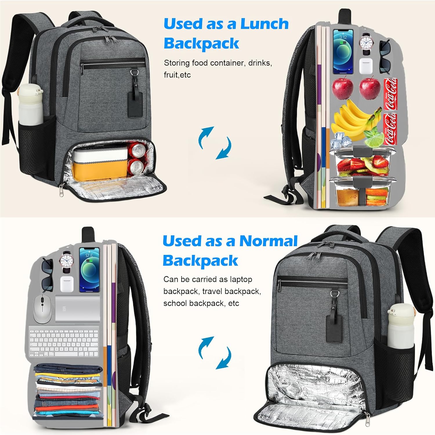 Waterproof Backpack for Laptops and Lunch with USB Charging – Ideal for Travel and Work