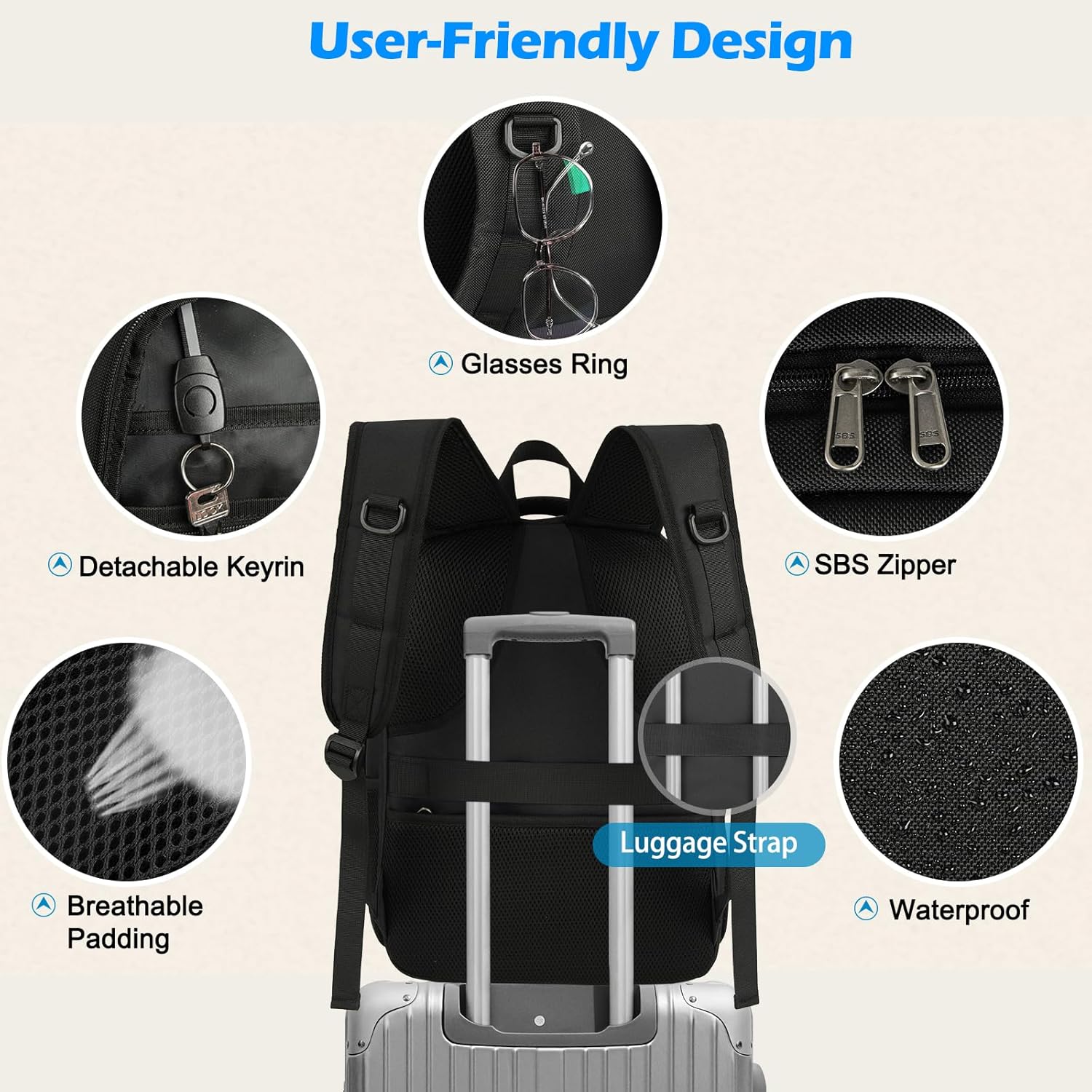 Waterproof Backpack for Laptops and Lunch with USB Charging – Ideal for Travel and Work