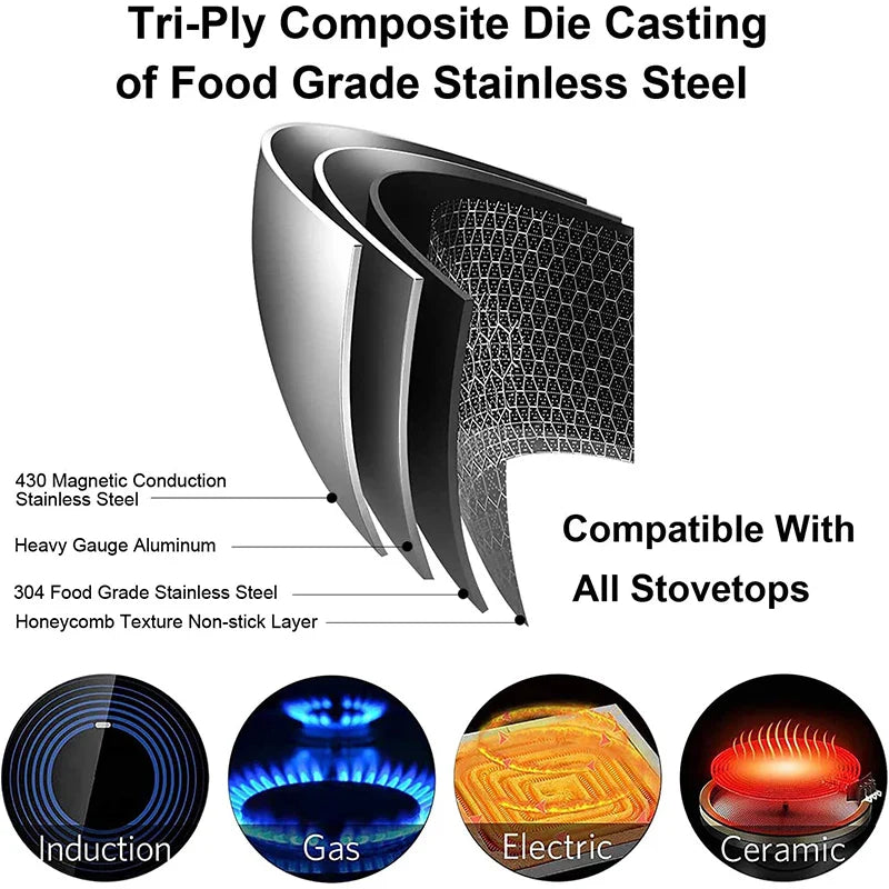 Non-Stick Frying Pan with Honeycomb Design and Lid – Perfect for Cooking Eggs, Steak, and Fish