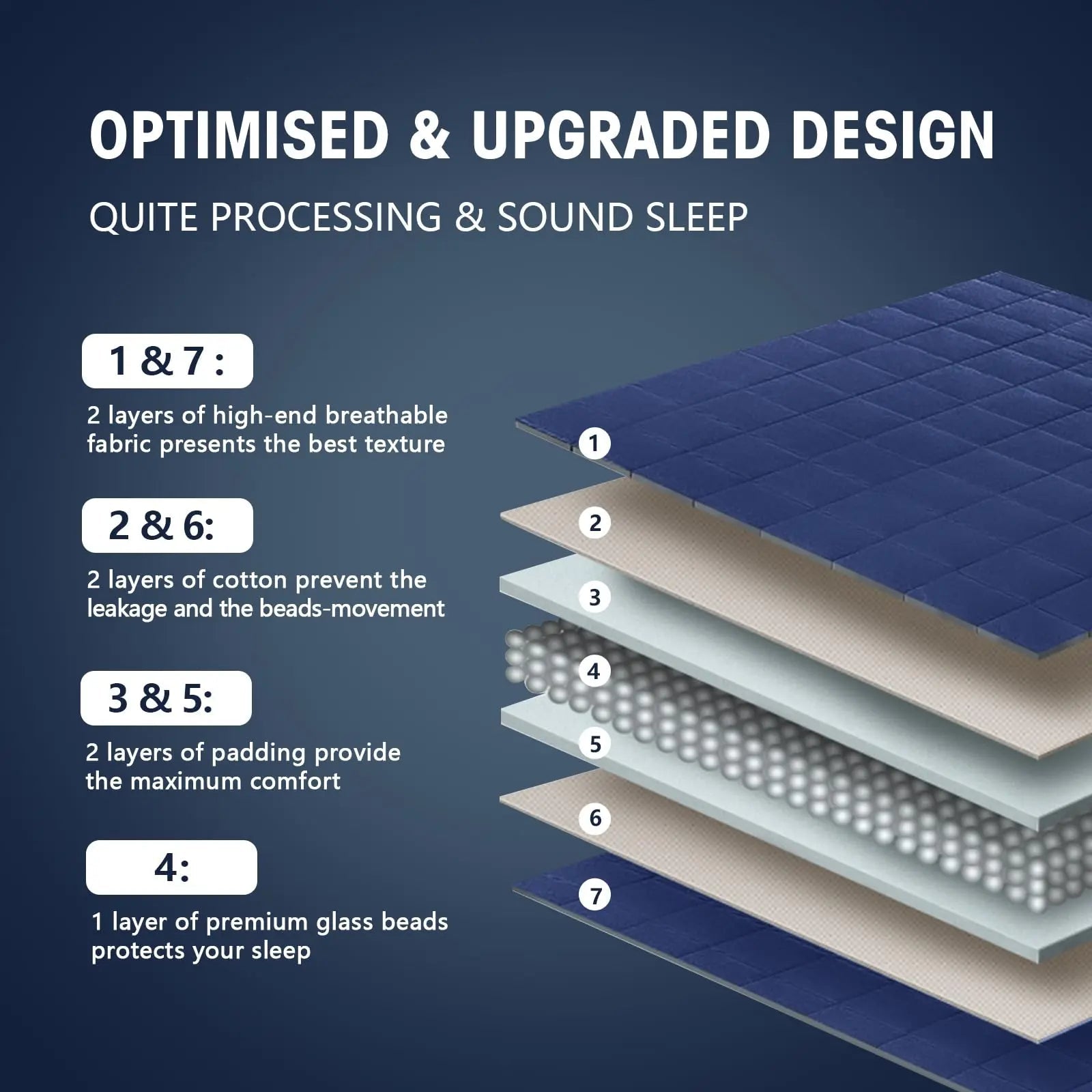 Cooling Weighted Blanket for Year-Round Comfort | Breathable Microfiber