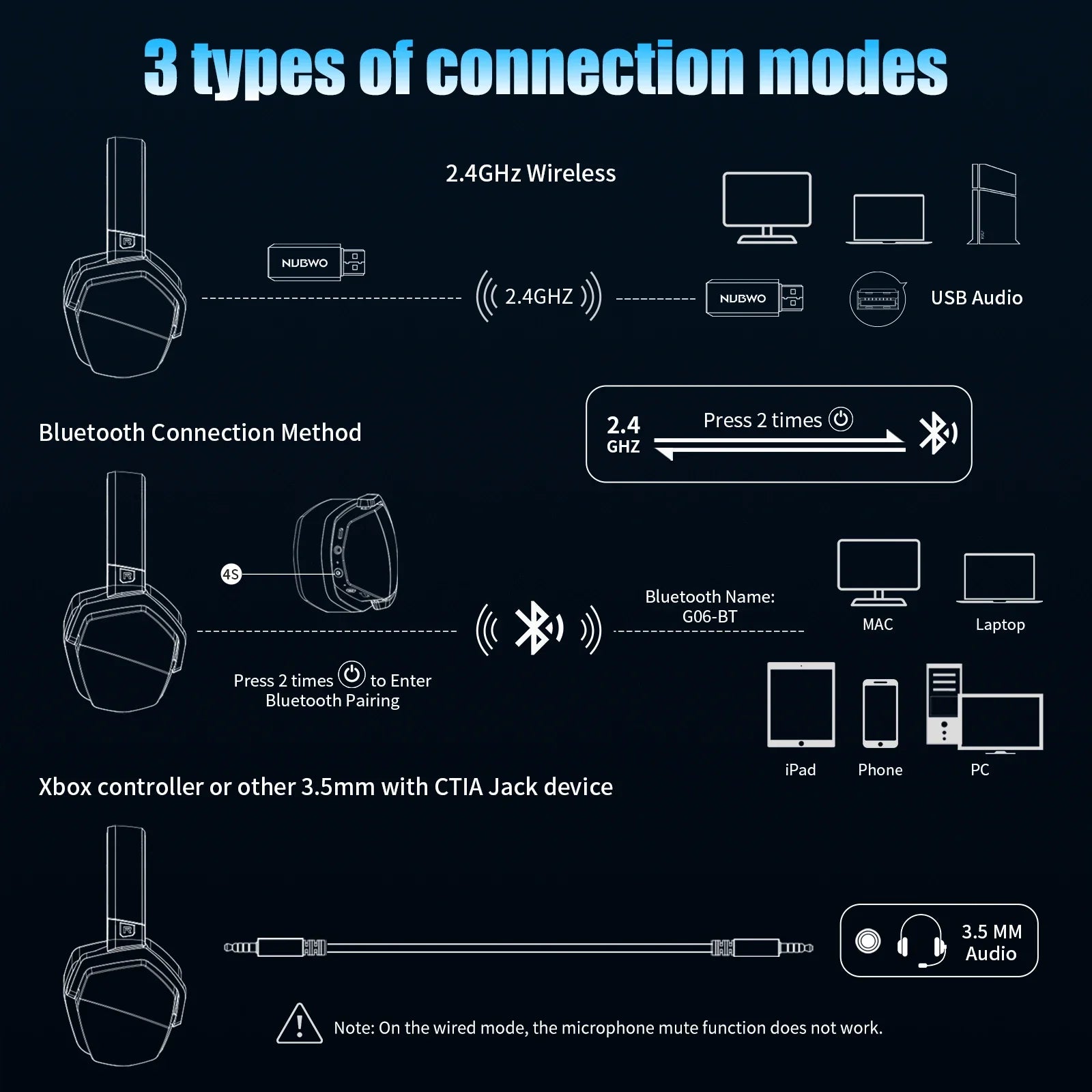 Gaming Headset with Active Noise Cancellation and Extended Battery Life