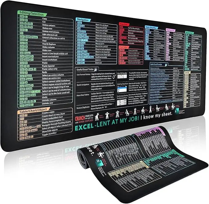 Ultimate Desk Companion – Extra Large Mousepad with Quick Reference