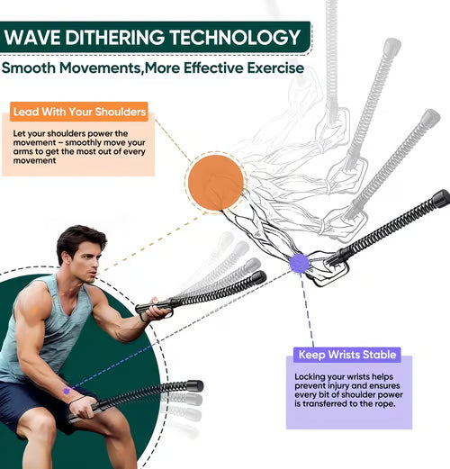 Dynamic Resistance Ropes for Home Workouts