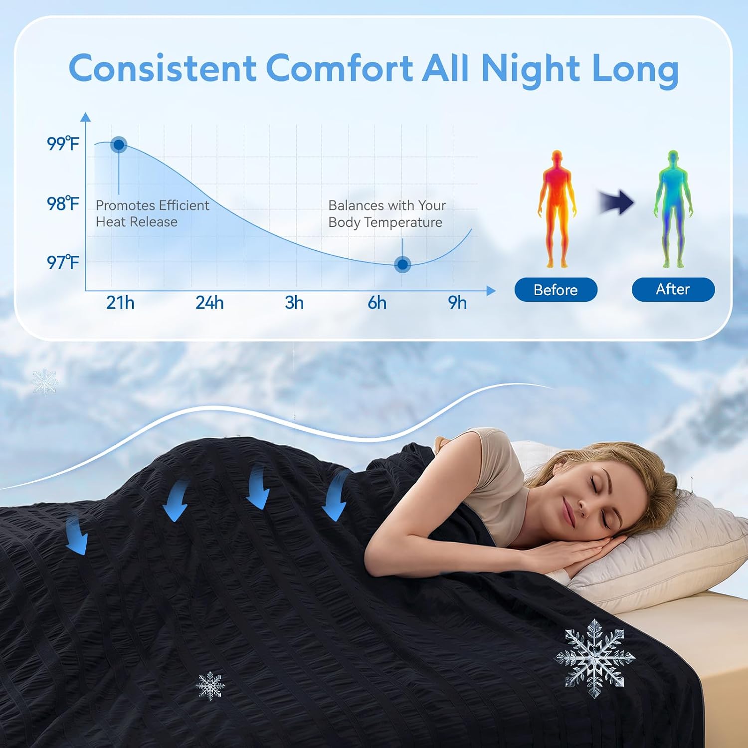Lightweight Cooling Blanket with Dual-Sided Design for Warm Sleepers