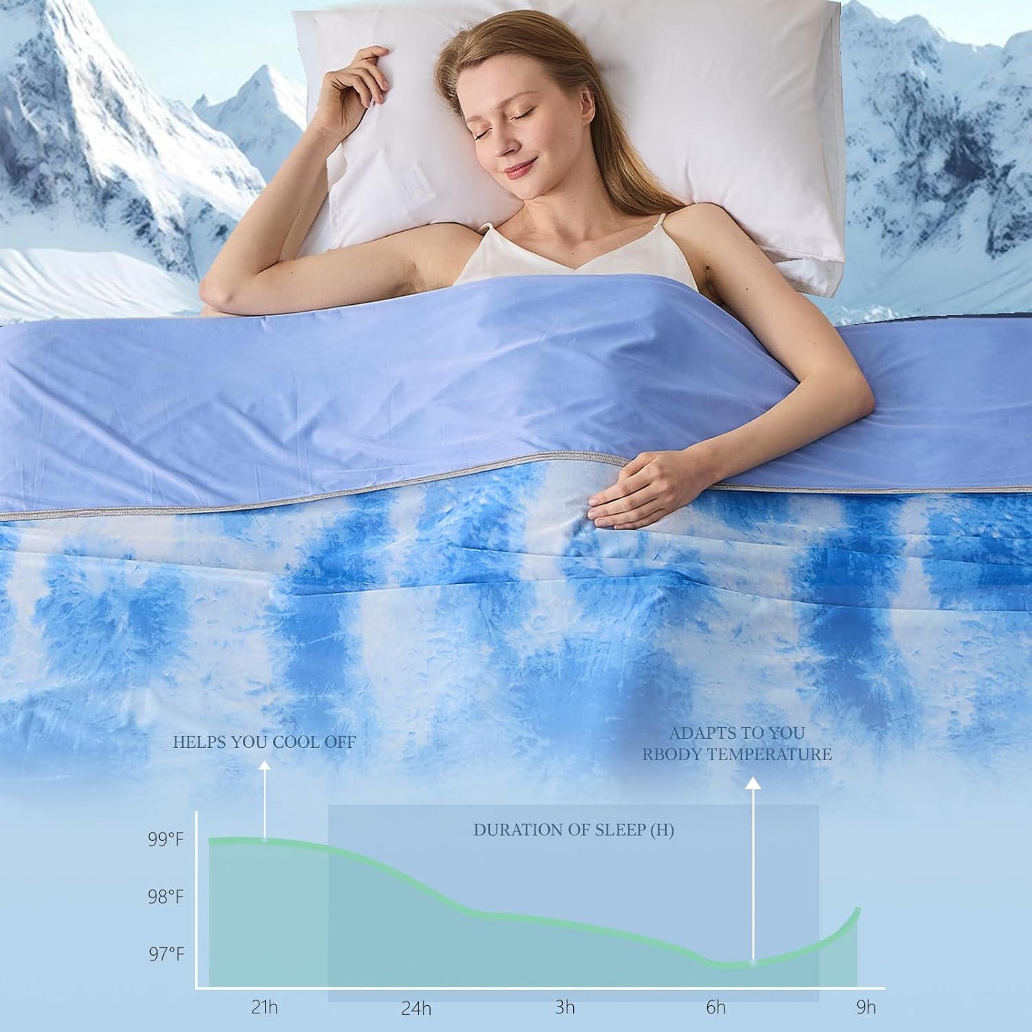 Cooling Blanket Made with Ultra-Cool Fabric – Lightweight and Breathable for Warm Nights