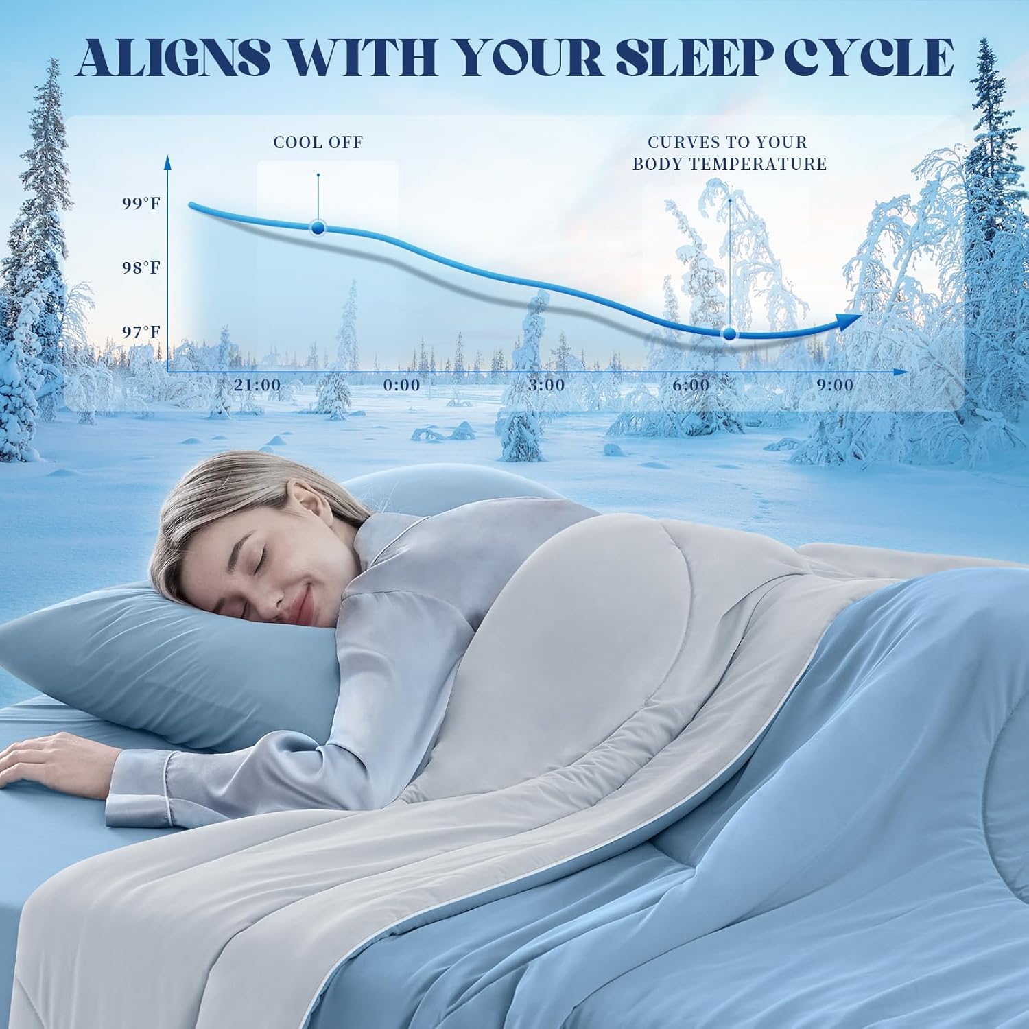 Double-Sided Cooling Blanket for Hot Sleepers | Breathable Ice Fabric