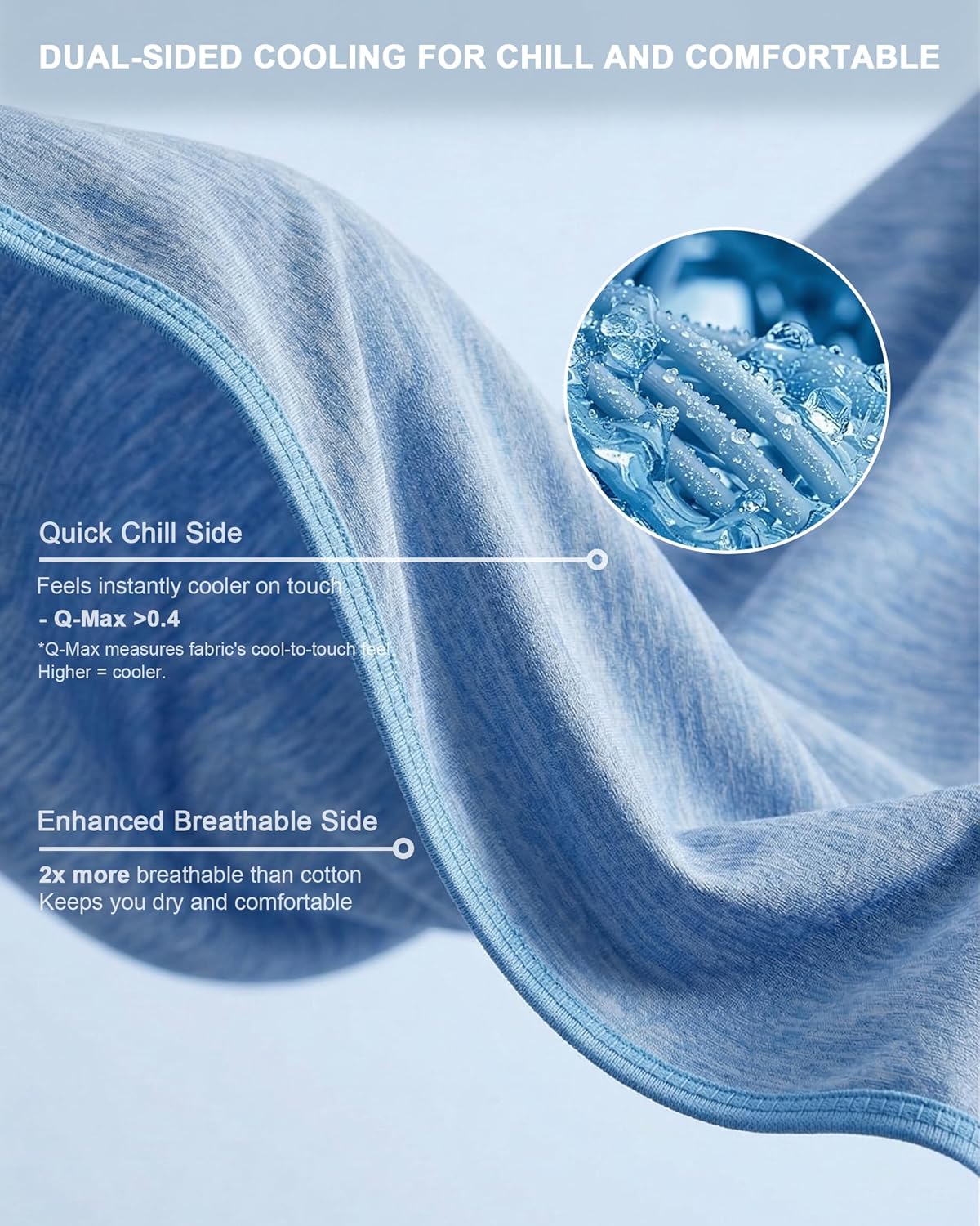 Lightweight Cooling Blanket for Hot Sleepers | Breathable Q-Max > 0.4