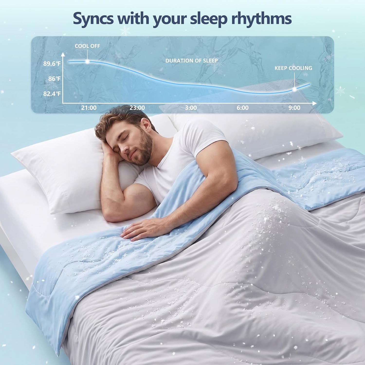 Reversible Queen Size Cooling Comforter – Lightweight and Washable Bedding