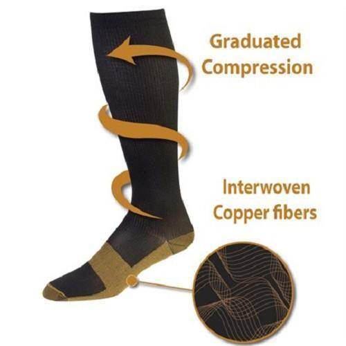 Premium Compression Socks for Enhanced Recovery – 7 Pairs