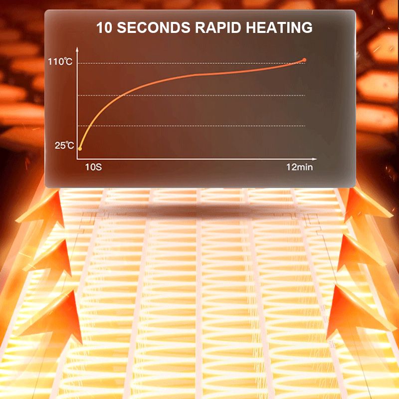 Heat Retaining Serving Tray