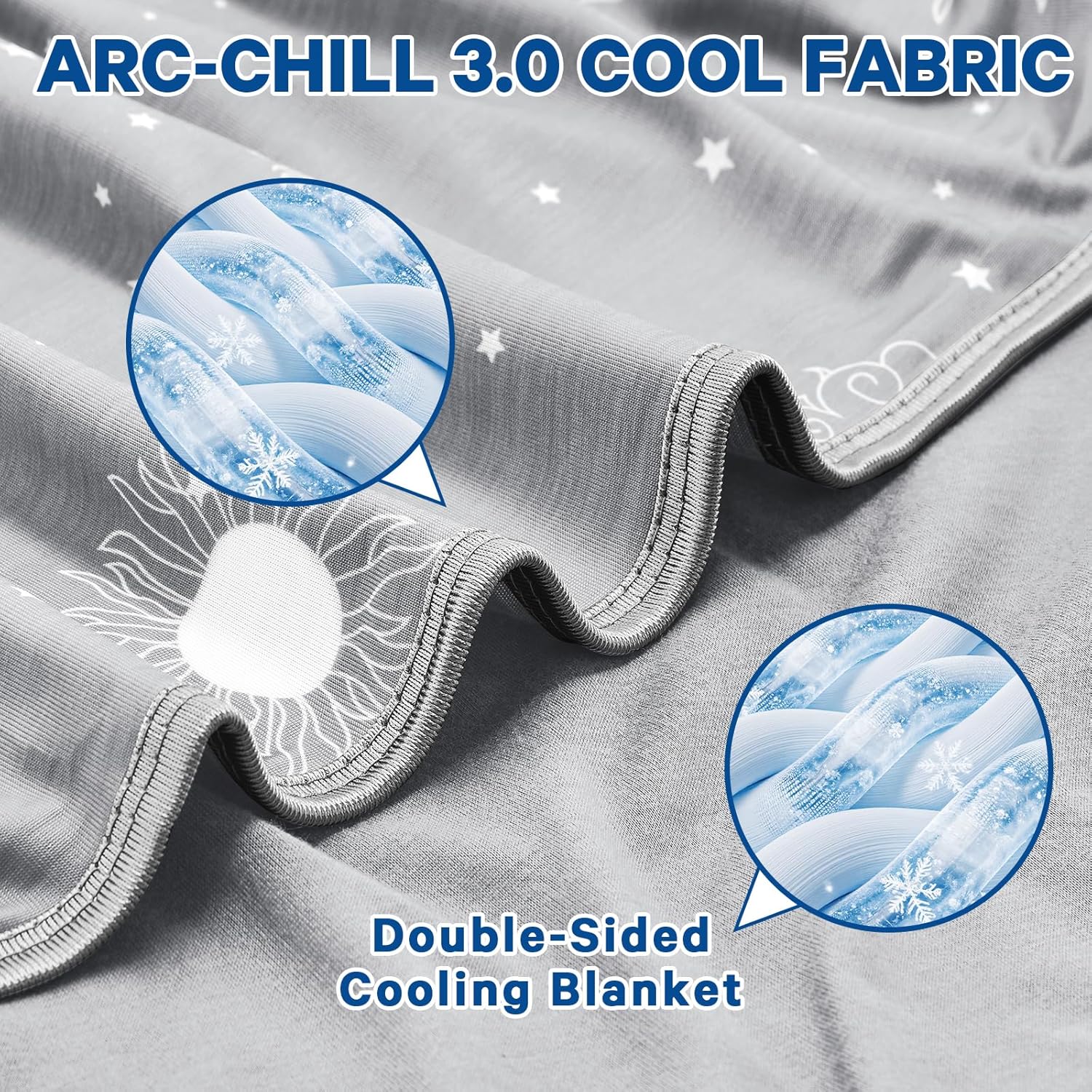 Lightweight Summer Cooling Blanket – Reversible Fabric for Travel and Comfort