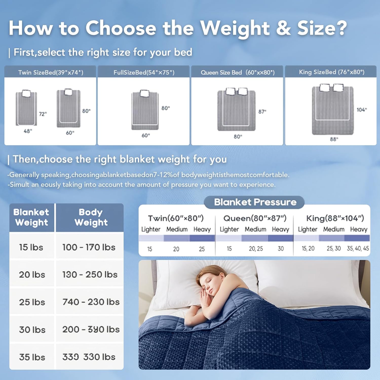 Cooling Microfiber Weighted Blanket with Dots – Soft All-Season Comfort