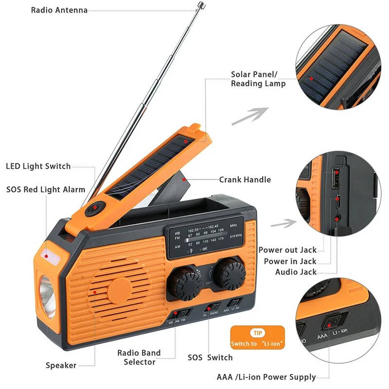 Emergency Radio with Solar and Hand Crank Power