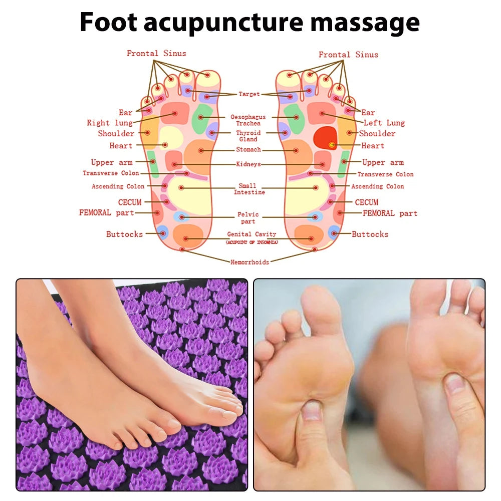 Ultimate Acupressure Wellness Mat for Deep Relaxation