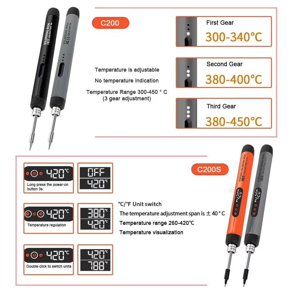Electric Soldering Iron Kit with Digital Temperature Control