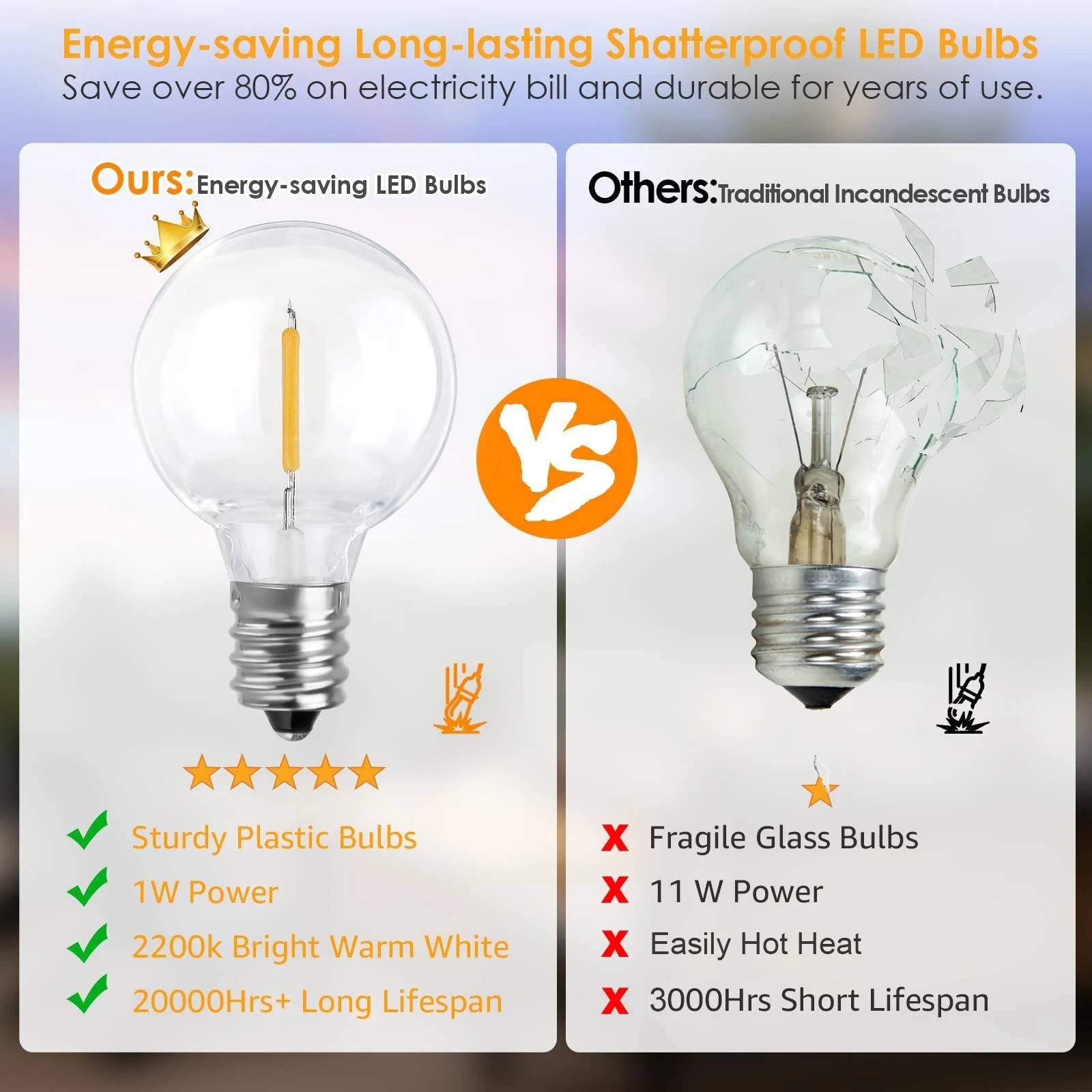 Outdoor LED Fairy Lights for Garden Decoration