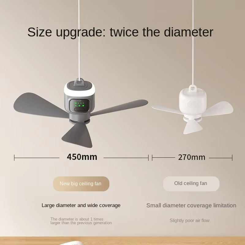 Wireless Ceiling Fan for Portable Use