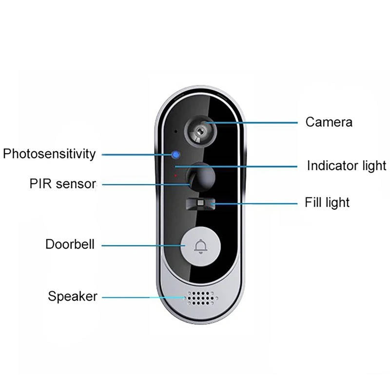 Smart Video Doorbell with Wireless Connection - HD Camera, No Subscription Required