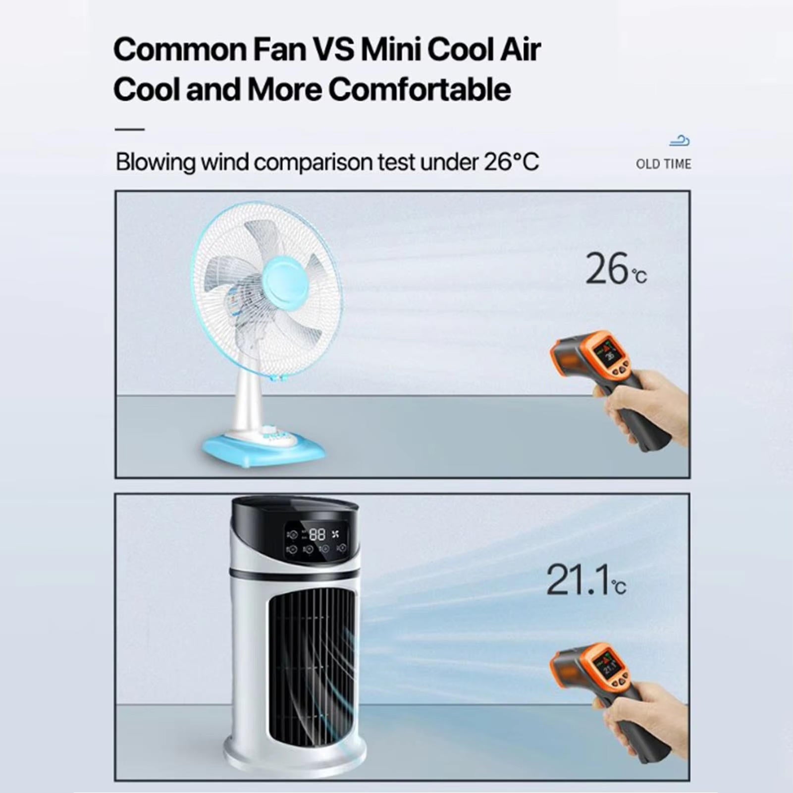 Compact Air Cooler for Indoor Spaces