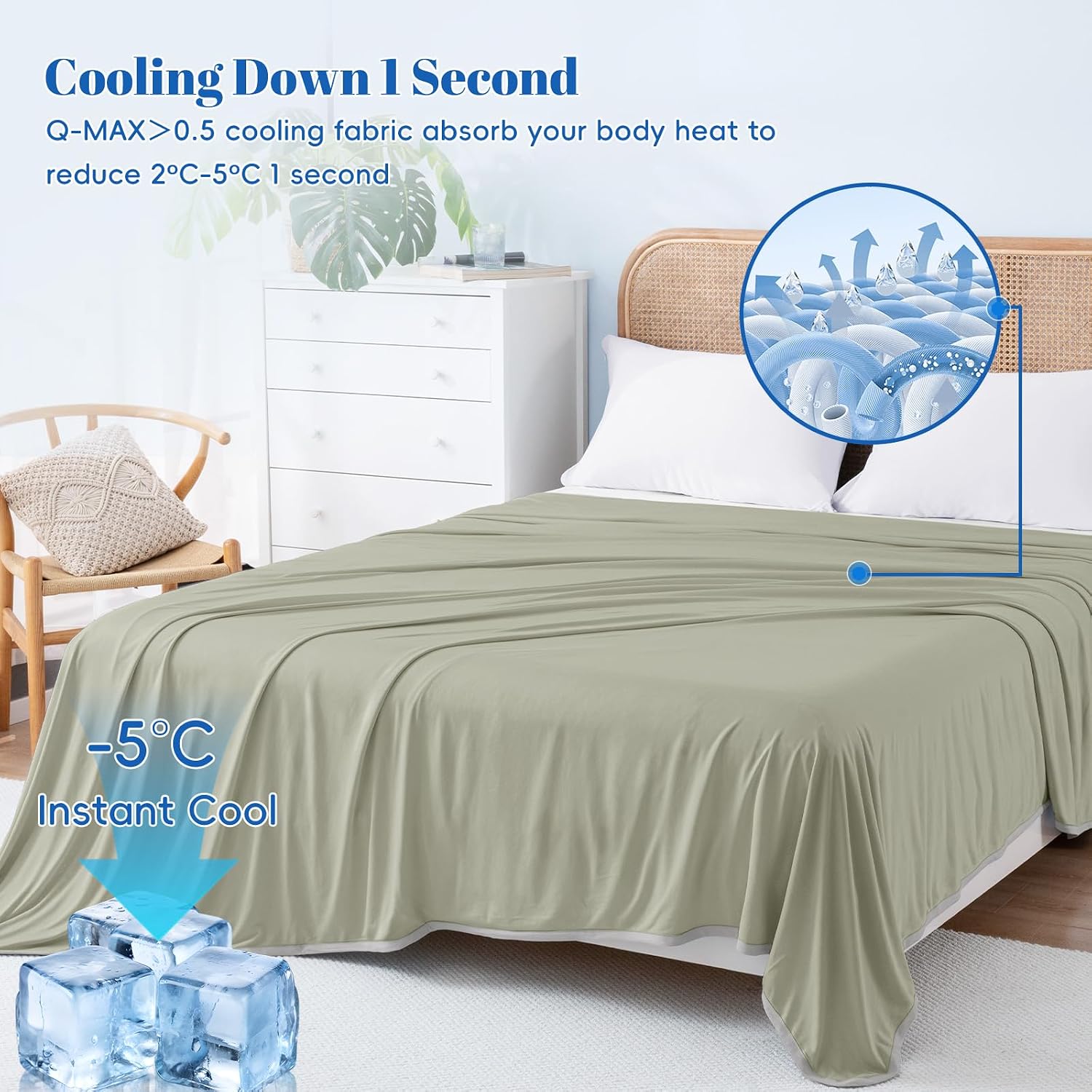 Cooling Blanket with Arc-Chill Technology - Lightweight for Hot Sleepers