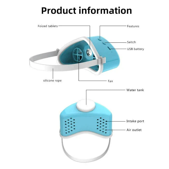 Portable Electric Anti-Snoring Mask - Atomized Micro-CPAP Device