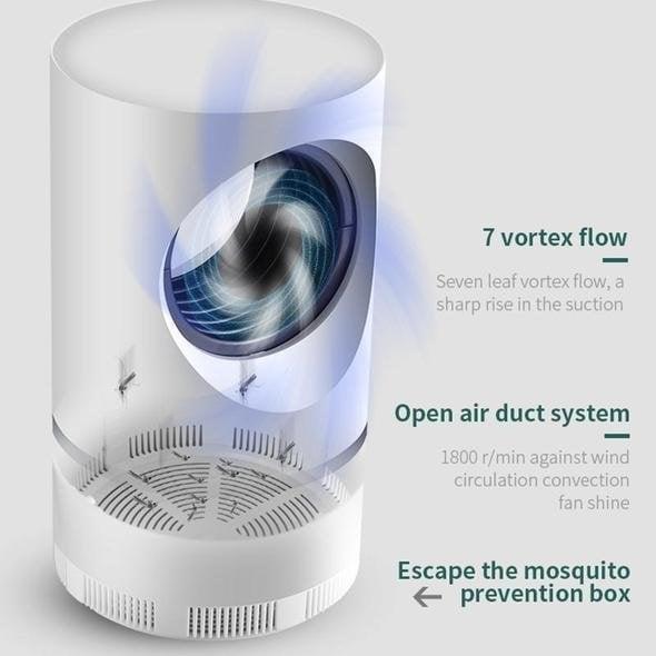Mosquito and Insect Trap | UV Light & Suction Fan | USB Powered | Chemical-Free Silent Operation