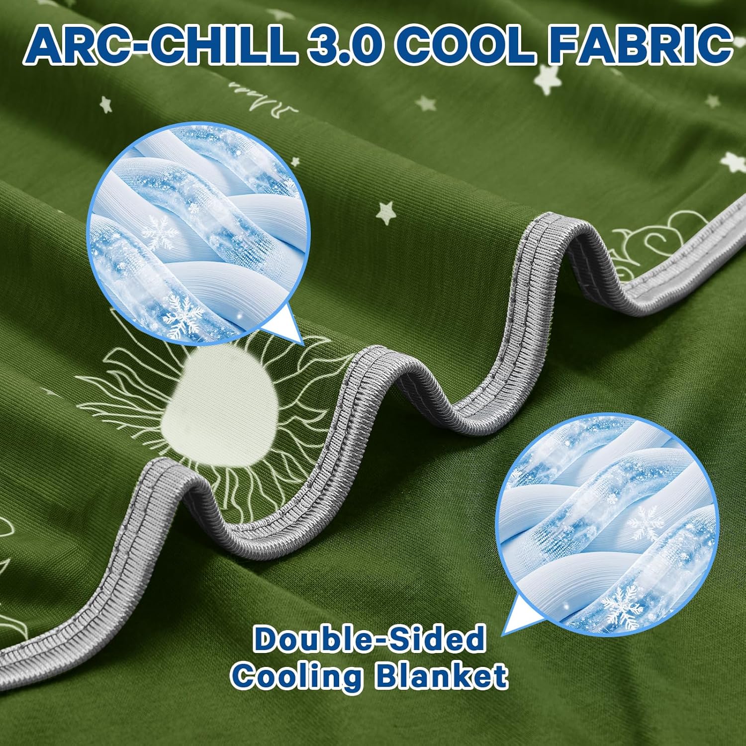 Lightweight Summer Cooling Blanket – Reversible Fabric for Travel and Comfort
