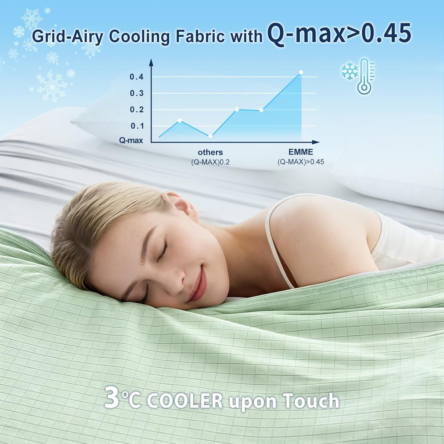 Lightweight Cooling Blanket – Breathable Dual-Sided Throw for Night Sweats