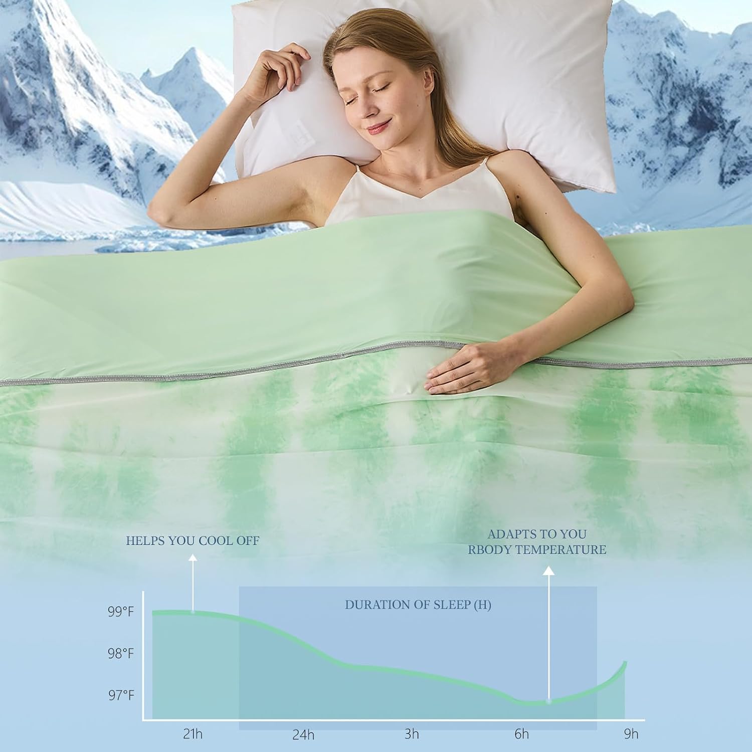 Cooling Blanket Made with Ultra-Cool Fabric – Lightweight and Breathable for Warm Nights