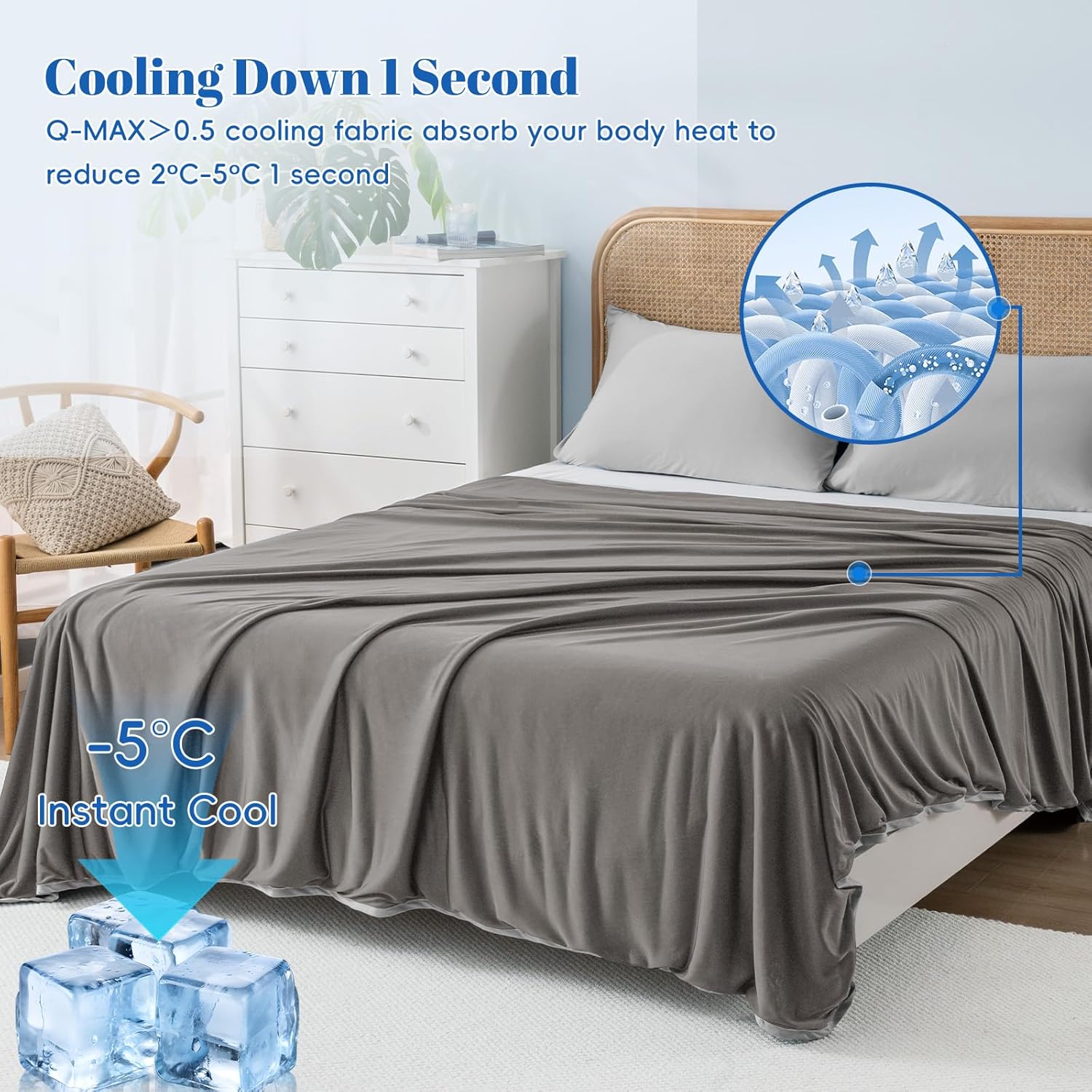 Cooling Blanket with Arc-Chill Technology - Lightweight for Hot Sleepers